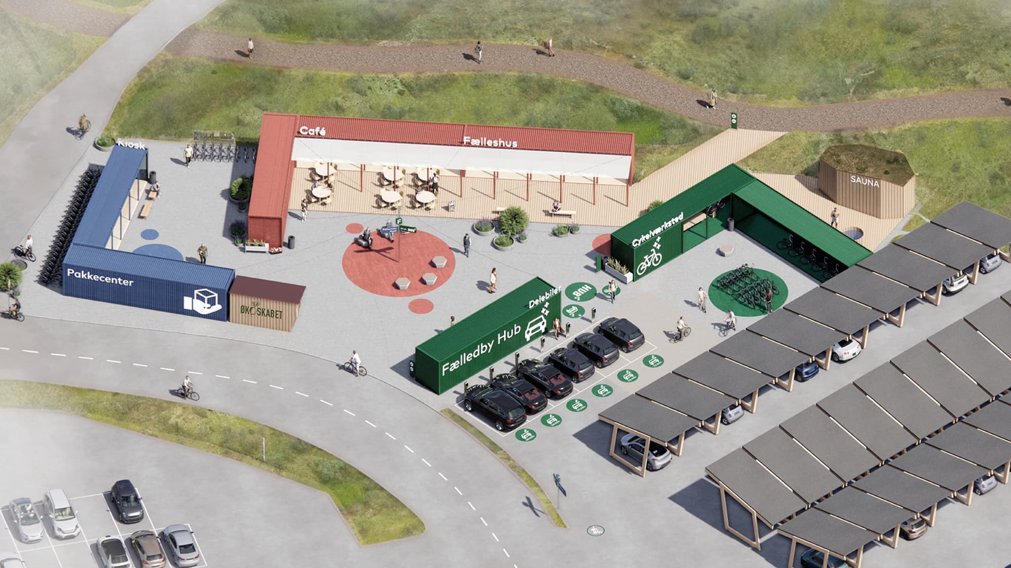 Making Sustainable Mobility Work in New Developments