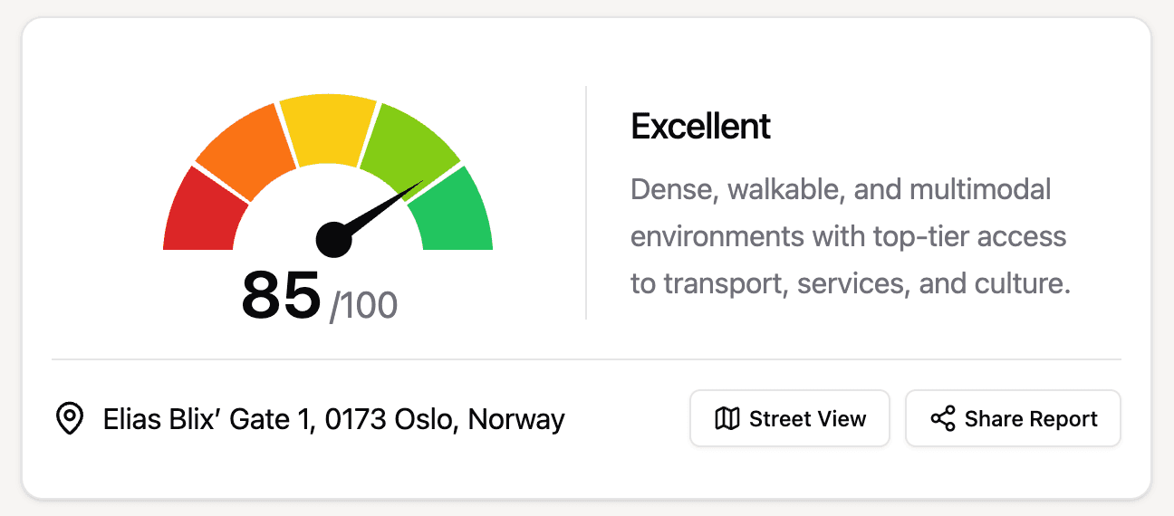 Mobility Index